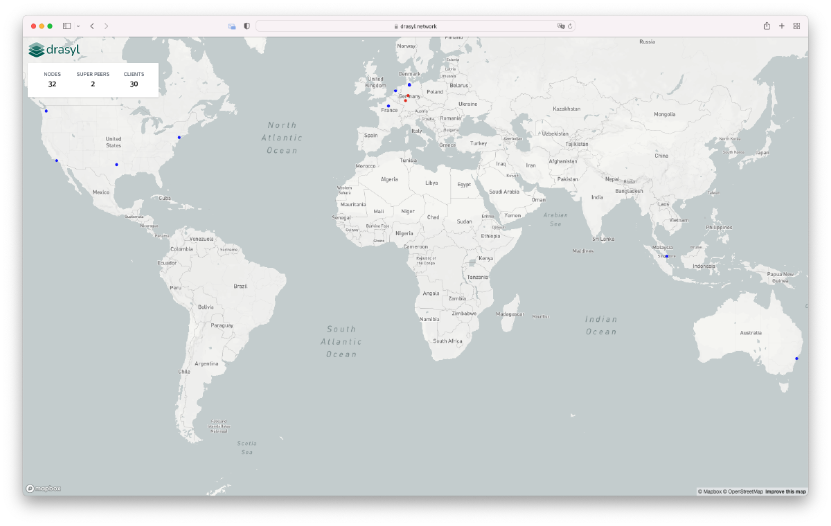 drasyl Network Explorer launched