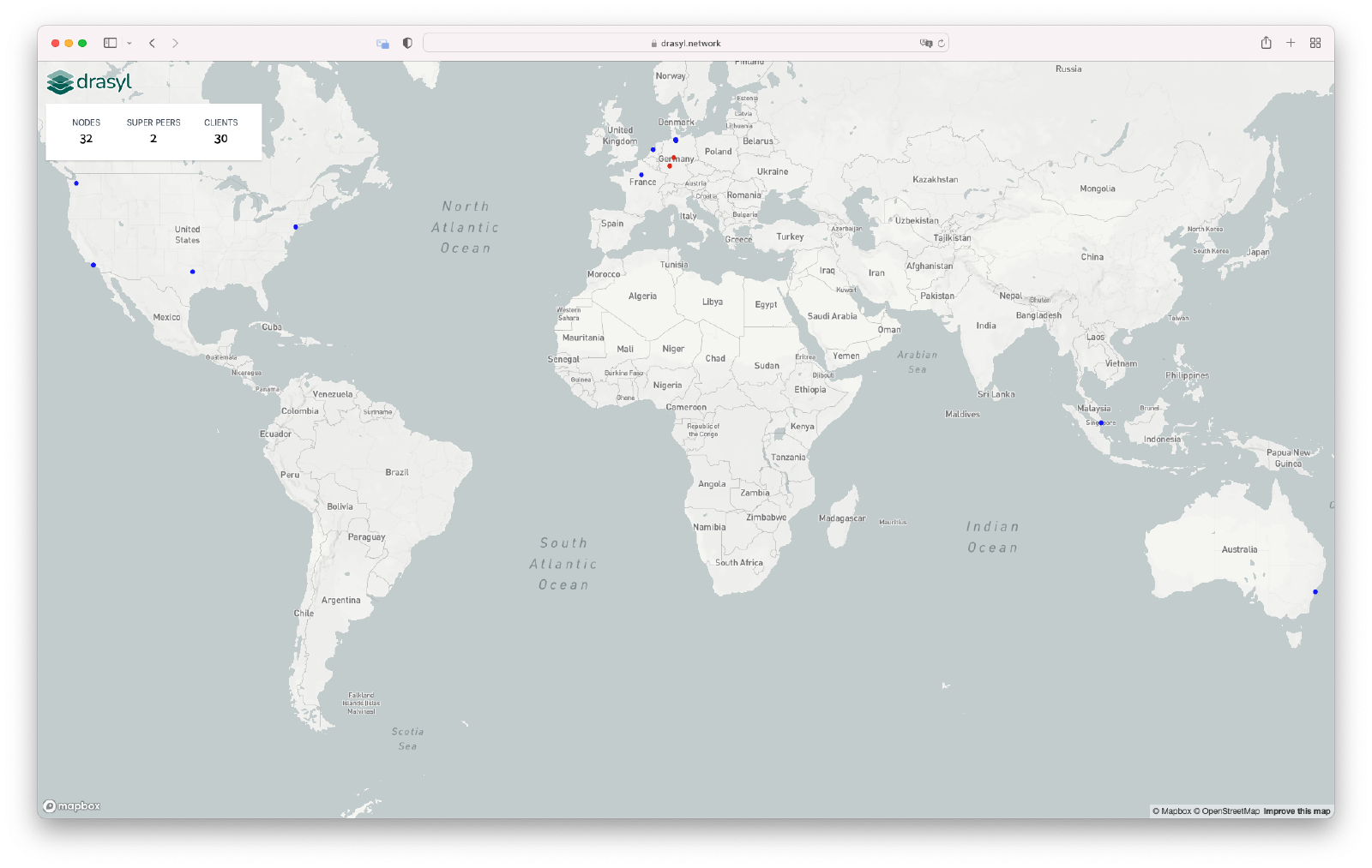 drasyl Network Explorer launched