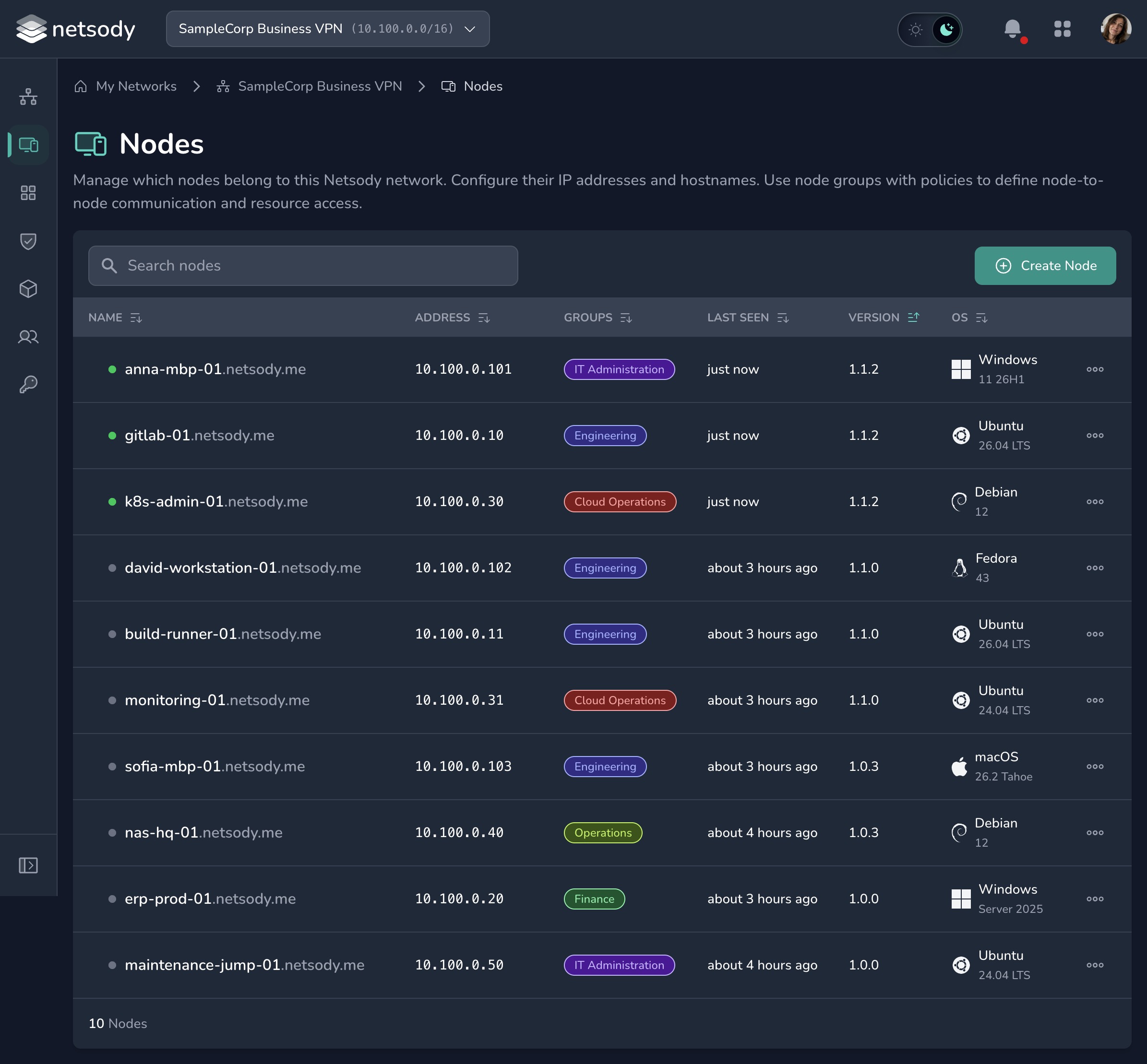 Netsody nodes screenshot