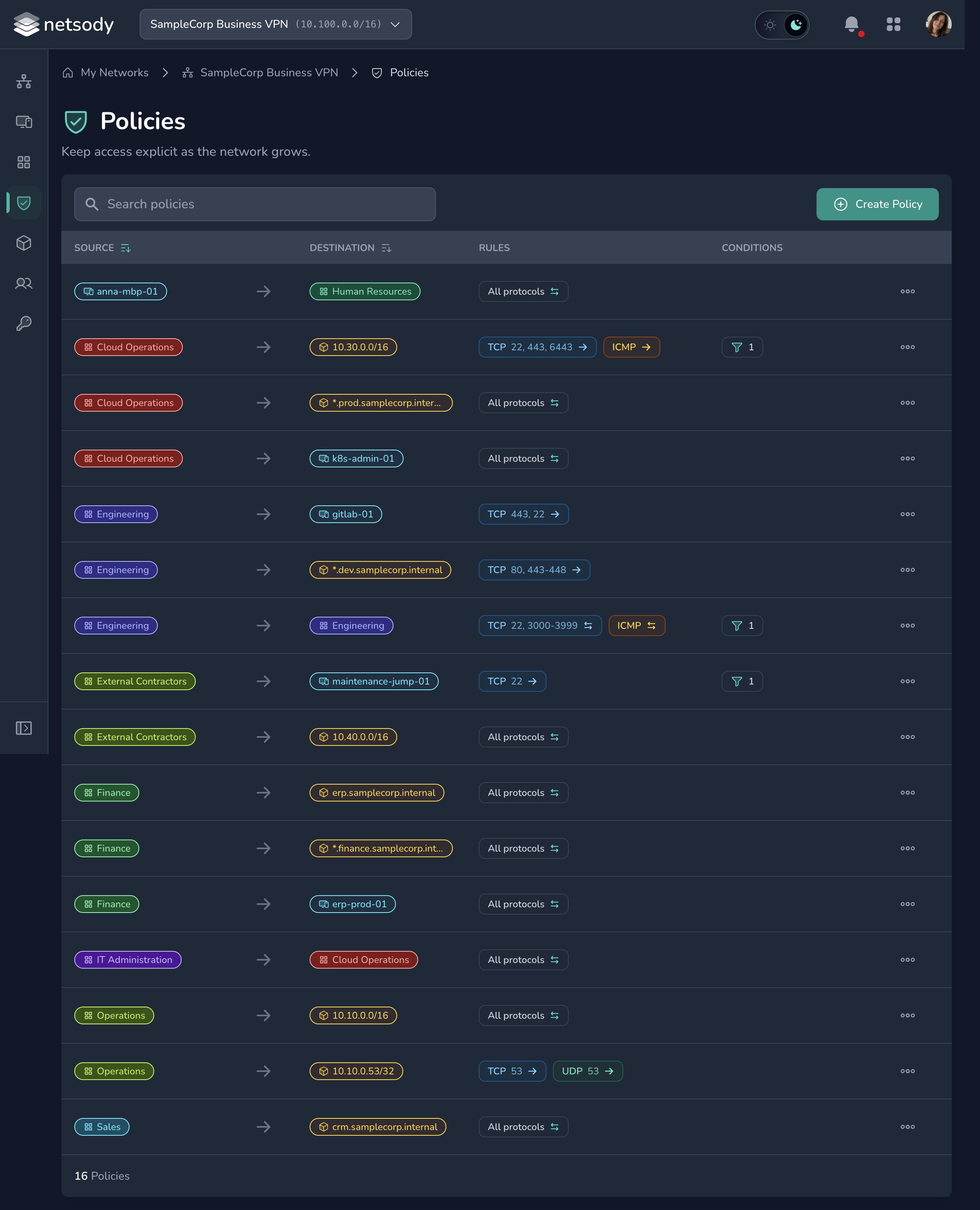 Netsody policies screenshot