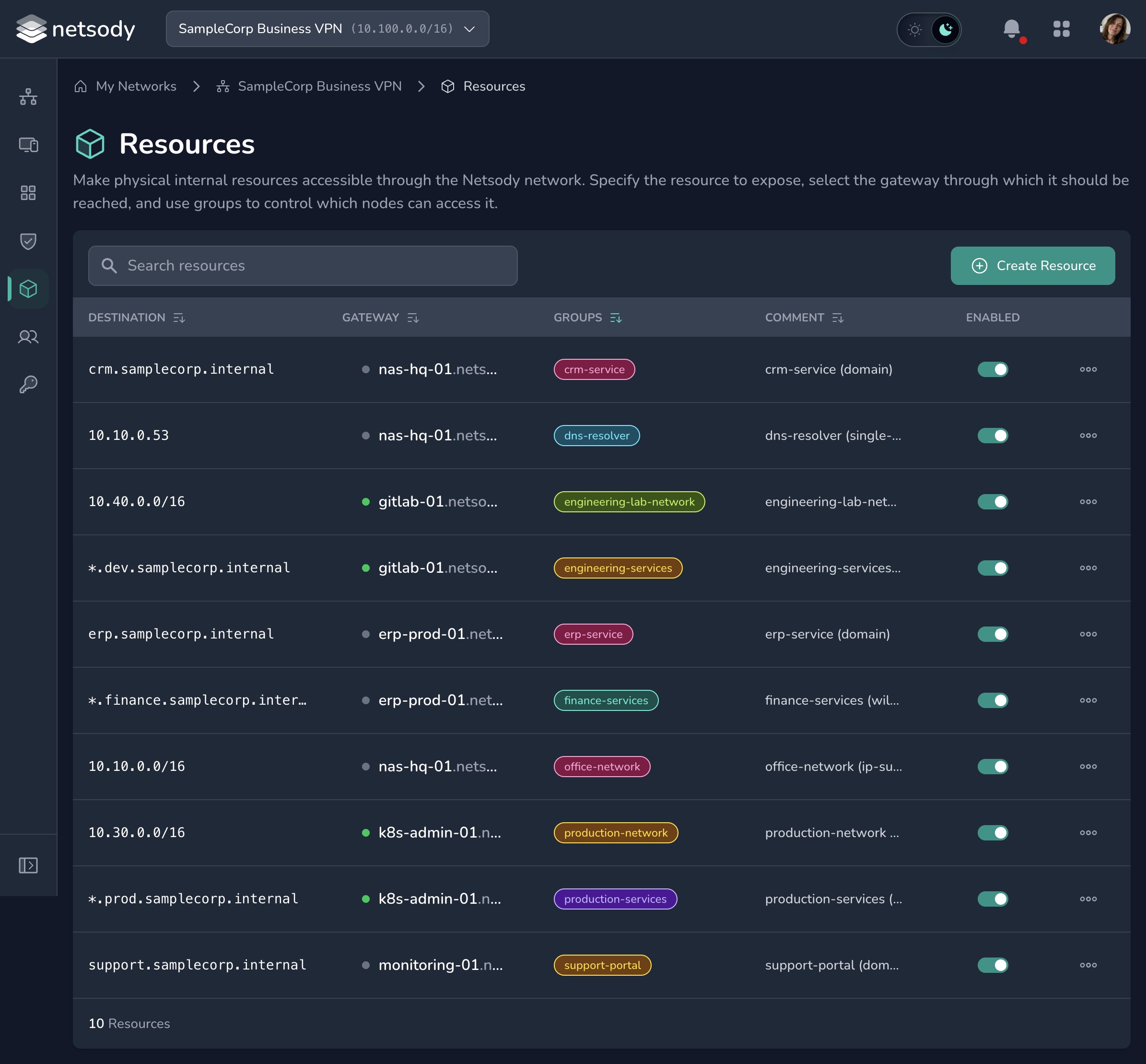 Netsody resources screenshot