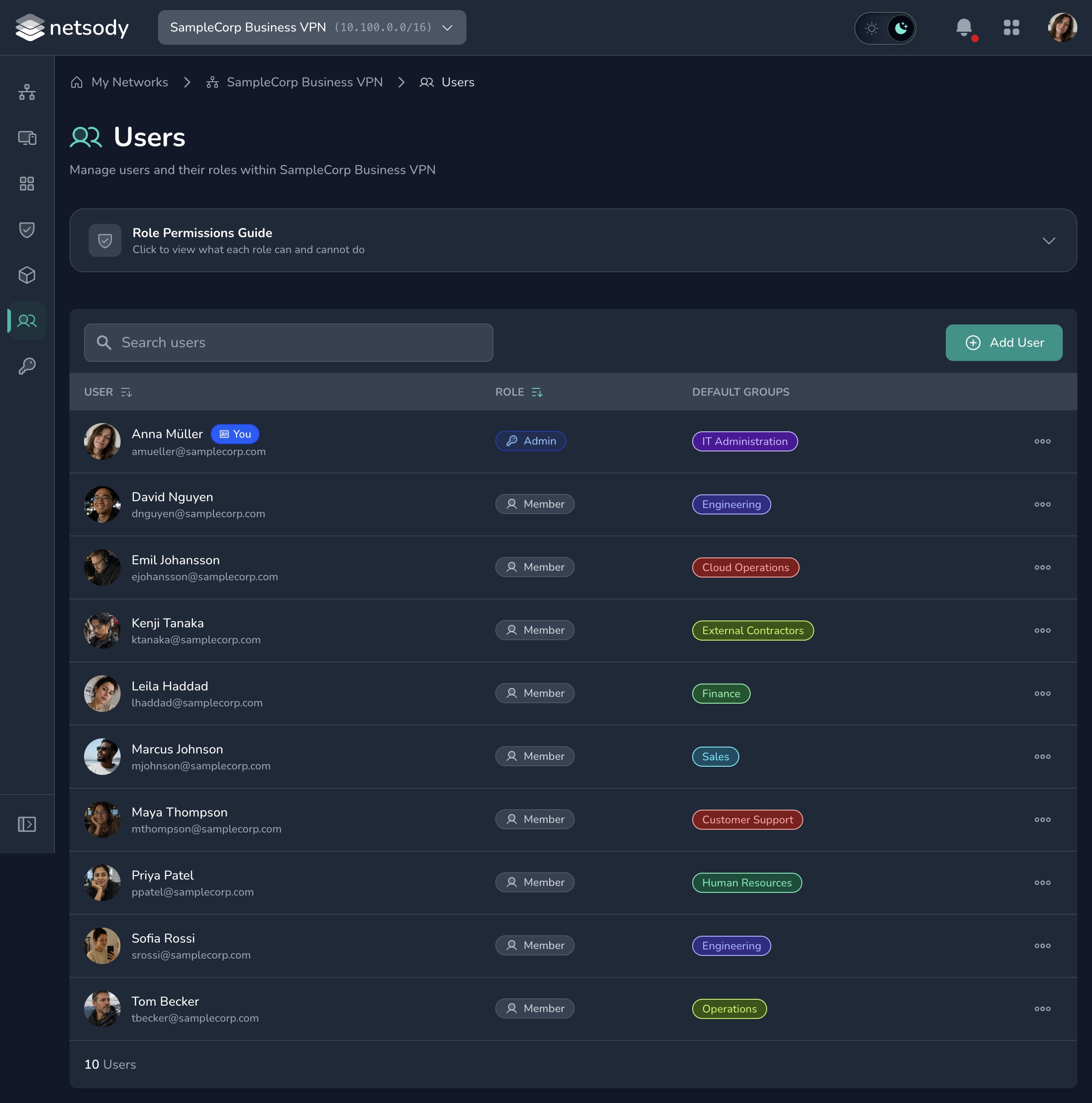Netsody users screenshot